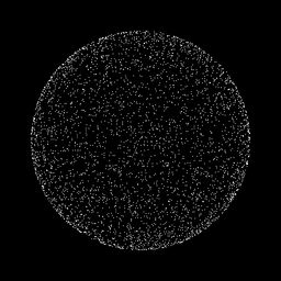 Spherical random distribution with GLM_GTC_random